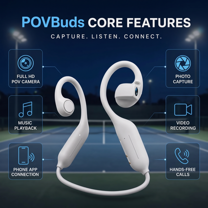 AceView PovBuds